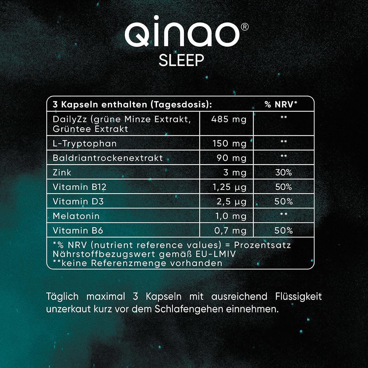 MOOD + SLEEP - Annette von Qinao®