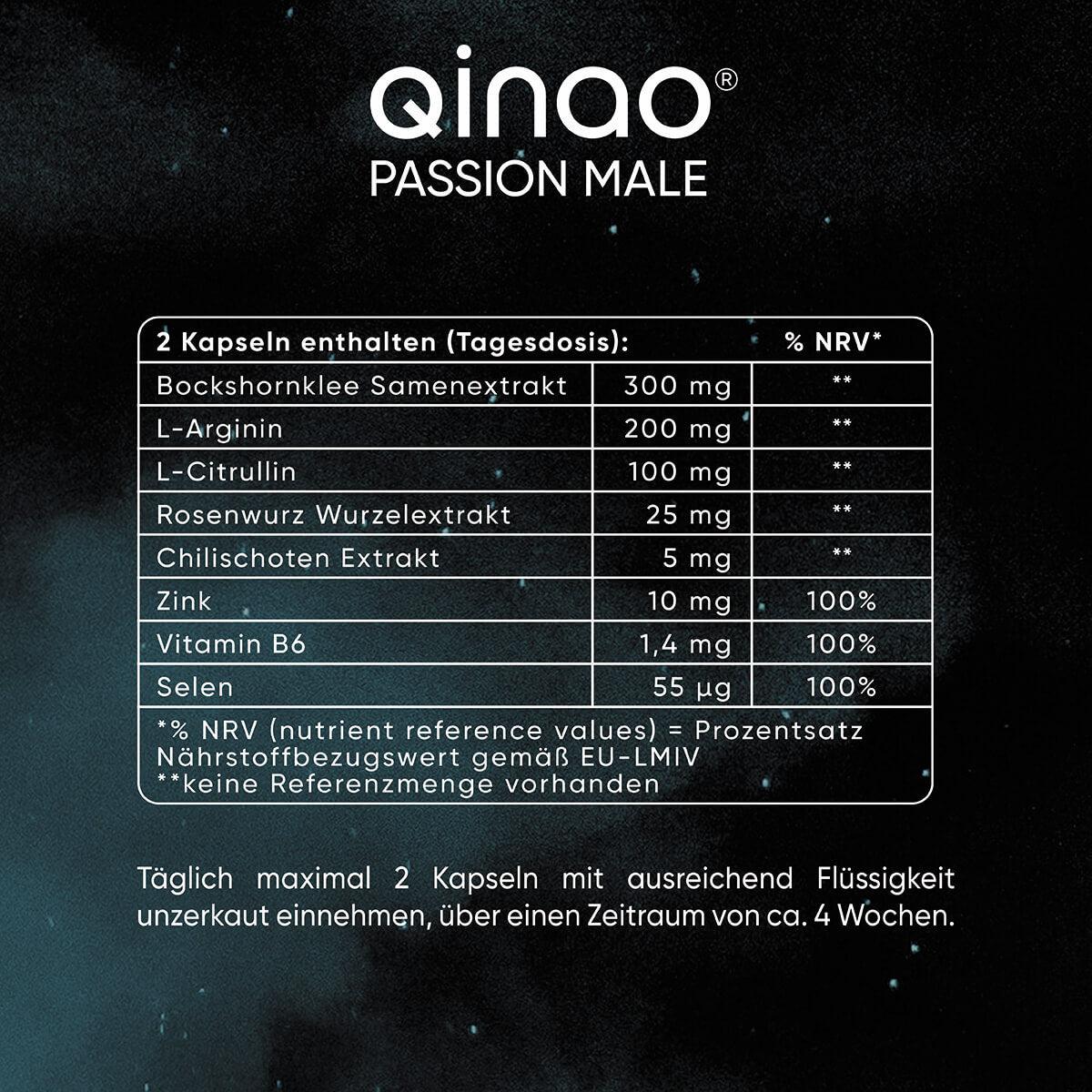 PASSION MALE Bottle - Annette von Qinao®