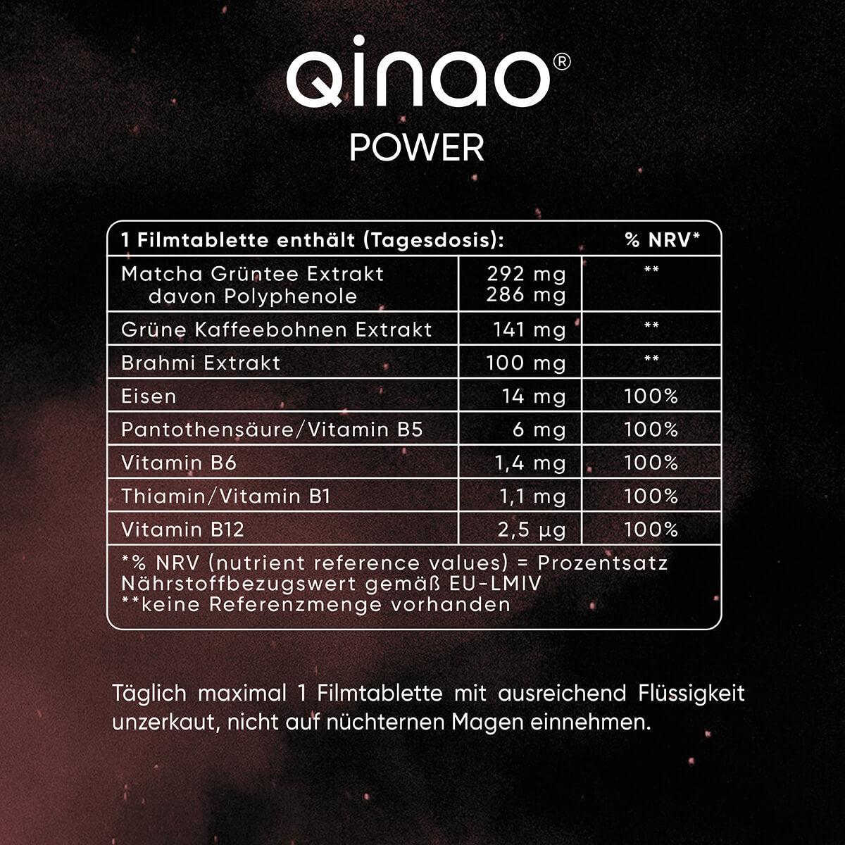 POWER + MOOD - Annette von Qinao®