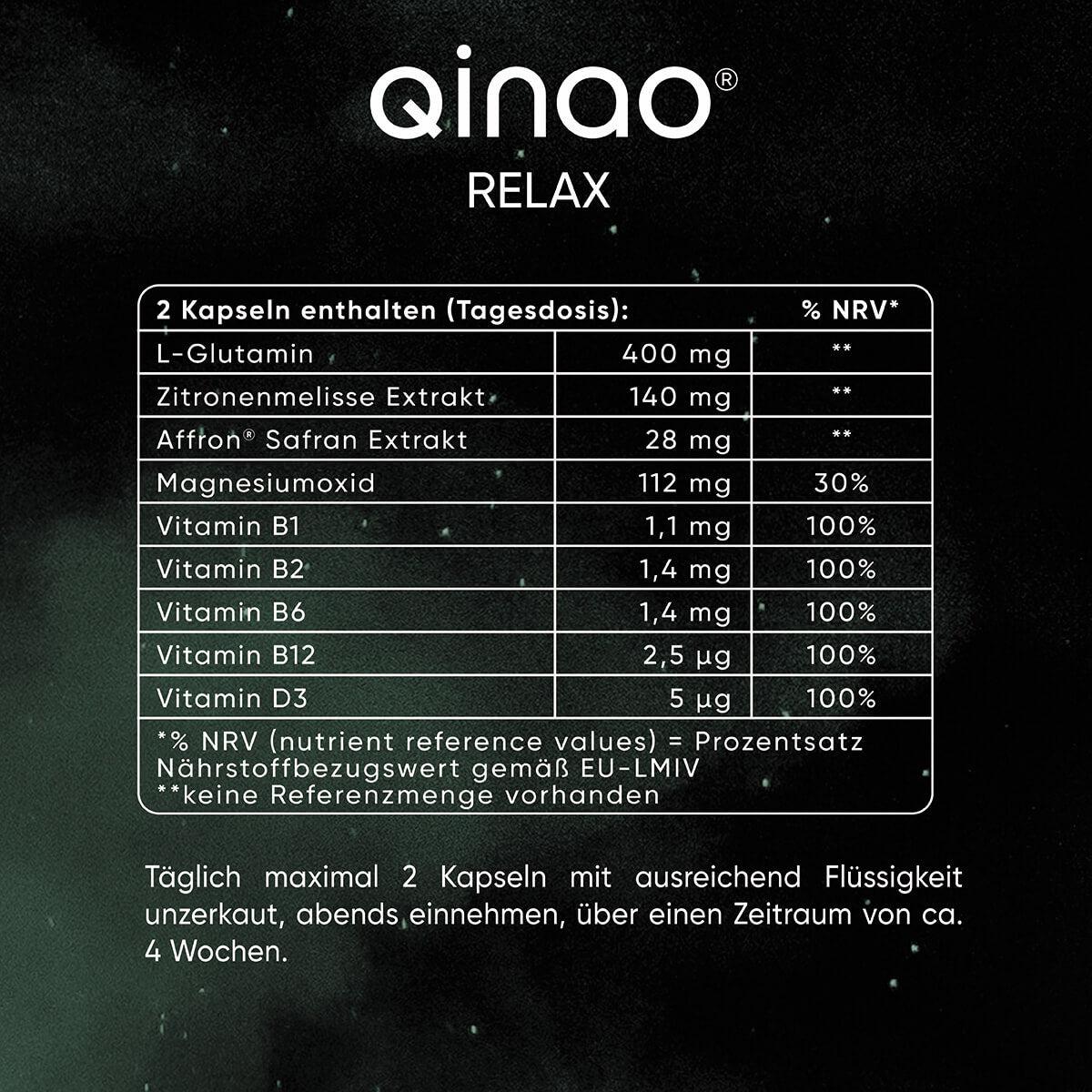 RELAX - Annette von Qinao®